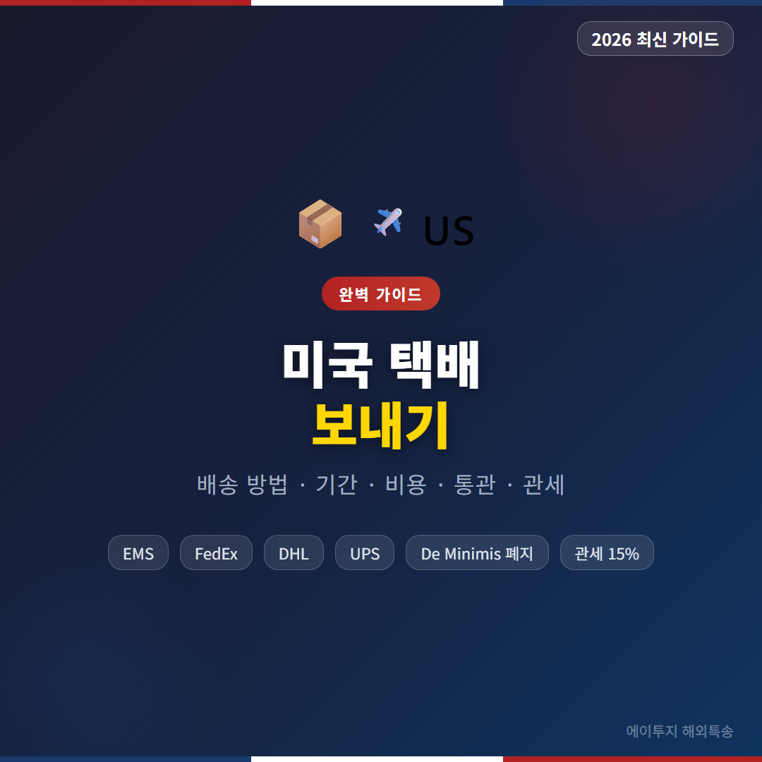 미국 택배 보내기 완벽 가이드 (2026) — 배송 방법·기간·비용·통관·관세까지